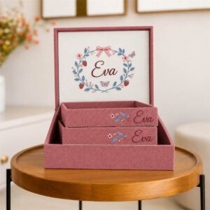 Kit Luxo - Caixa Maternidade + 2 Bandejas Personalizadas Floral Morango Rosa e Azul